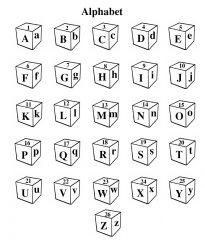 Буквы в кубиках