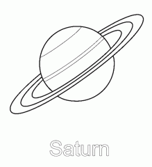 Сатурн планета