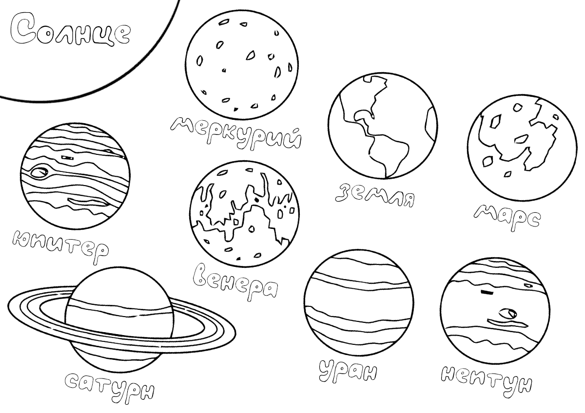 Раскраска планеты солнечной системы для детей с названиями